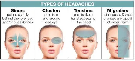 Best Eye Mask - Therapy Hot - Cold Gel Beads