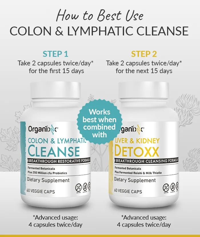 Cleanse – Colon & Lymphatic