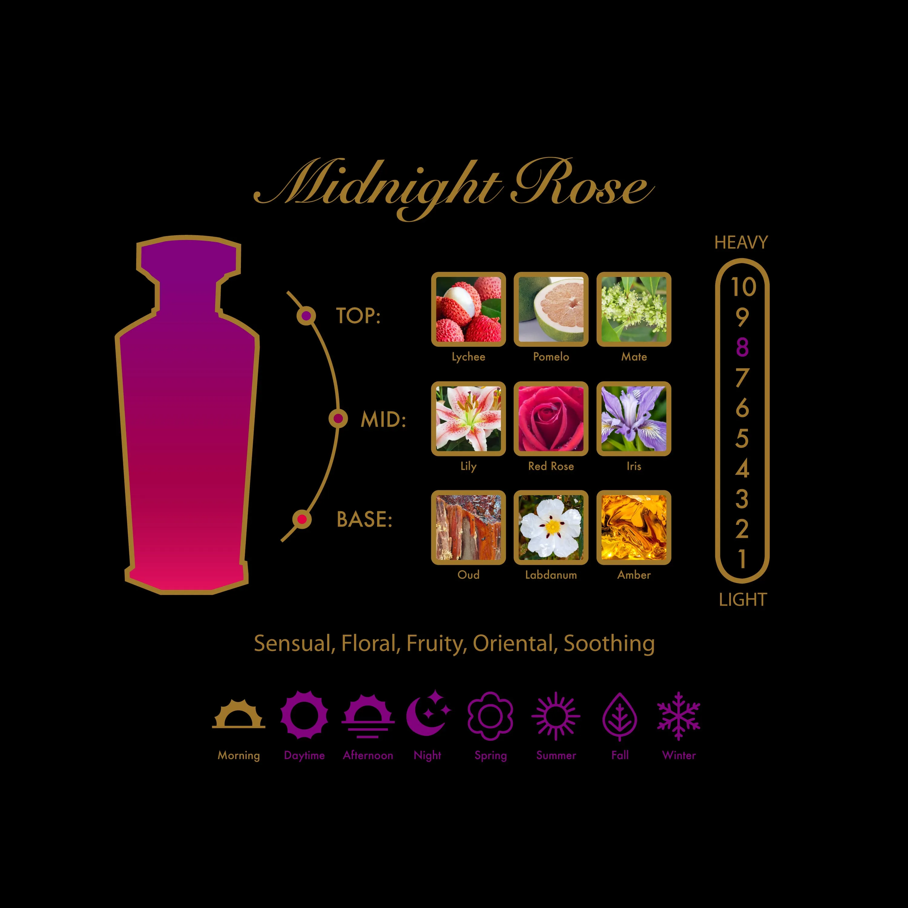 Midnight Rose